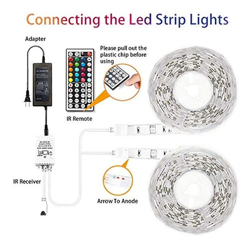 Luces Led De 65.6 Pies Para El Dormitorio Luces De Tira De L 1