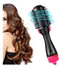 Macarons Bazar Cepillo Voluminizador Electrico Secador De Pelo Anti Frizz 1