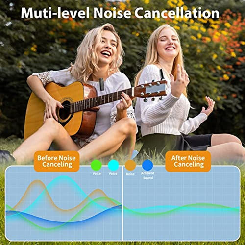 Biliyip 2 Micrófonos De Solapa Inalámbricos Compatibles Con 3