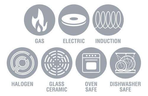 Cacerolas Magma De Acero Inox. Para Inducción - 7 Piezas 1