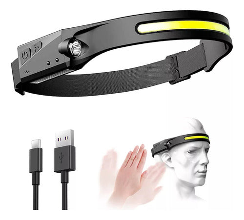 Ledvance Adjustable 5W LED Mining Headlamp with USB Charging 0