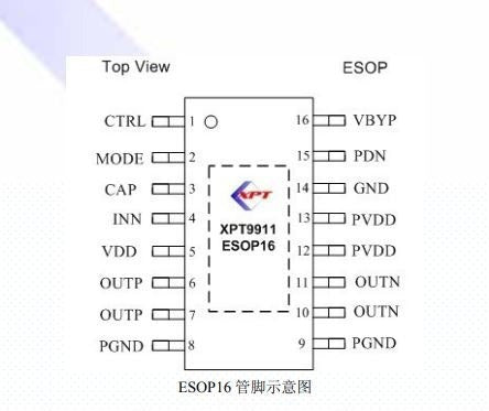 XPT XPT9911 PT9911 Class D Amplifier Pack of 5 Units 2