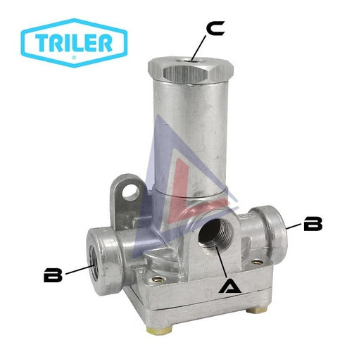 TRILER Quick Release Lift Axle Brake Air Scraper Truck 1