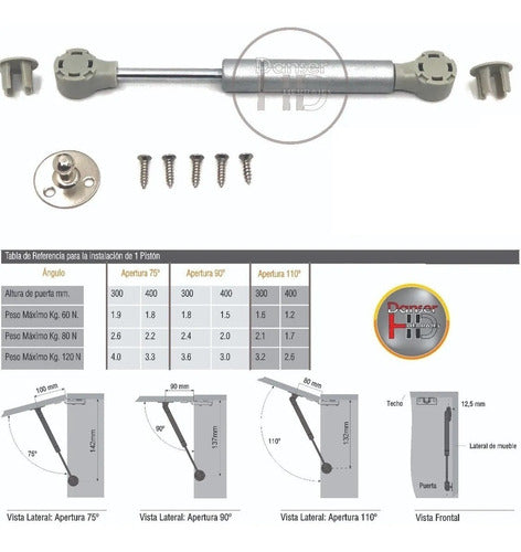 Piston A Gas 80n Corto Para Puerta Elevable De Alacena 1