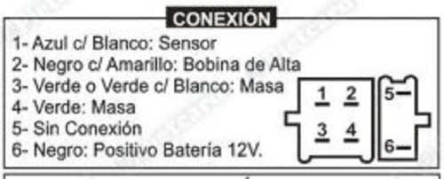 Pietcard C.D.I. Zanella 150 Patagonian Eagle ST (2017) 1