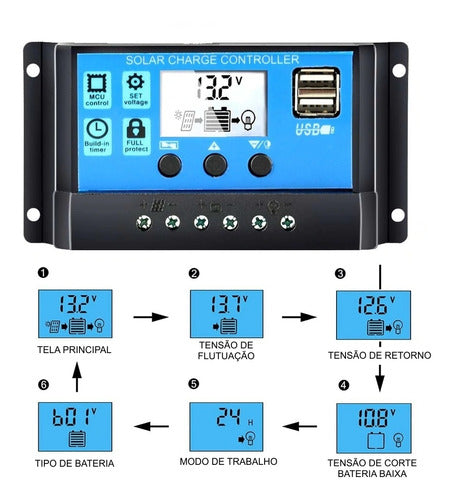 Kit Painel Placa Energia Solar 2x60wp Controlador 30a Mc4 3