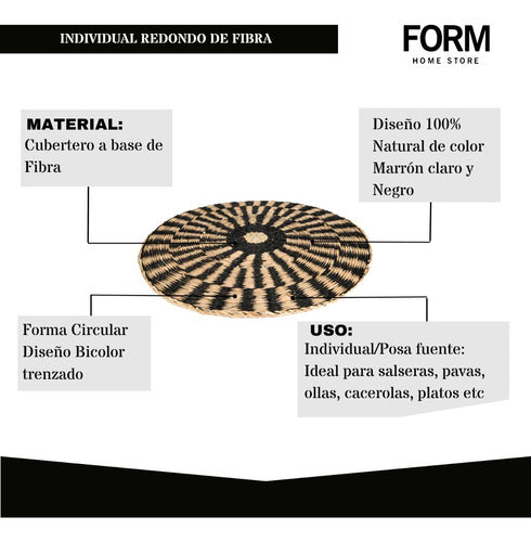 Form Individual Round Fiber Mat 2