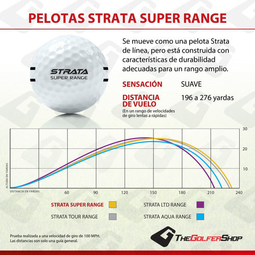 Strata Range 20 Yellow Golf Balls | The Golfer Shop 1