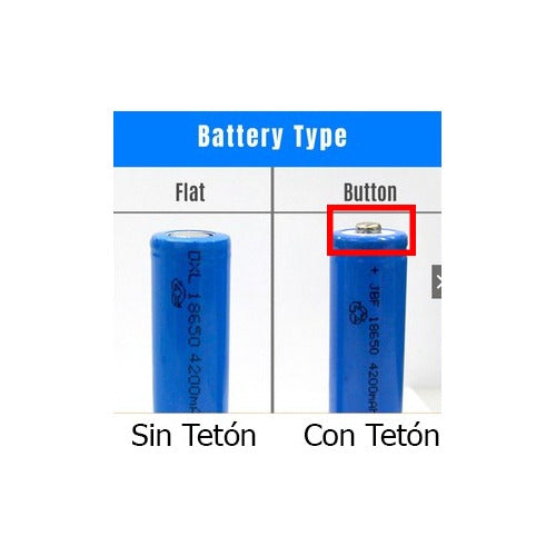 HWD Rechargeable Battery Charger 18650 + Teton 4800 mAh Battery 2