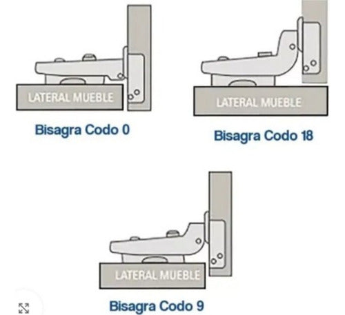 Bisagra Mueble Cazoleta 35mm Codo 0 - Juego De 8 Bisagras 2