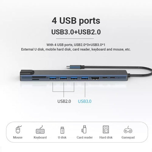 HUB Adaptador Hub USB-C 10 en 1 HDMI 4K 3