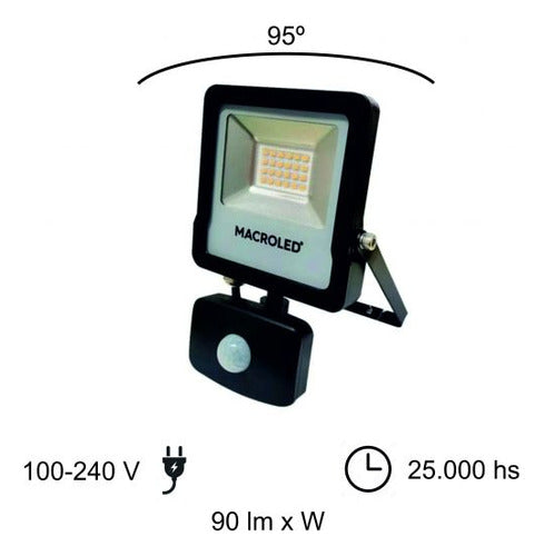 Macroled 20W LED Reflector Motion Sensor 4