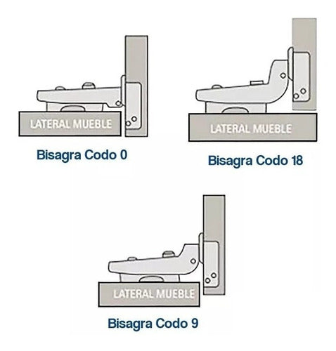 Alce Bisagra Mueble Cierre Suave 35 Mm Codo 0 Piston Hid Gas X 90 3