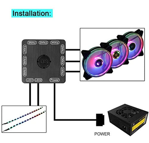 Ventilador Led Ds Rainbow Light Rgb De 120 Mm Para Carcasas 3