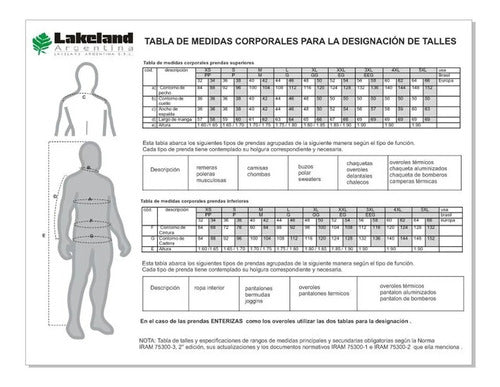 Lakeland Micromax NS Disposable Coverall 1