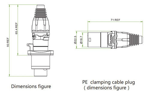 Cnlinko Conector Circular Industrial Rj45 Ethernet, Conector 2