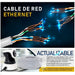 Cable Red 20m Ethernet Rj45 Cat 6 Alta Velocidad Kubo 2