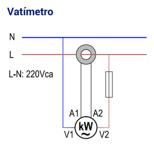 Vatímetro Digital Monofasico Verde 1 Modulo Din Baw 1