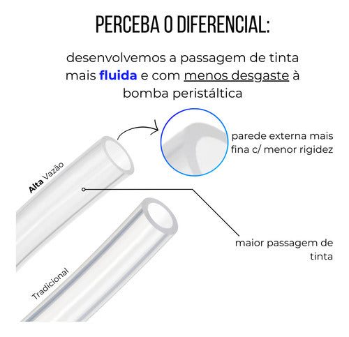 Mangueira De Silicone Alta Vazao Bomba De Limpeza Impr Epson 2