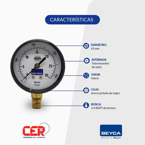 Beyca Manometro 30 Kg 63mm Rosca 1/4 Inferior 1