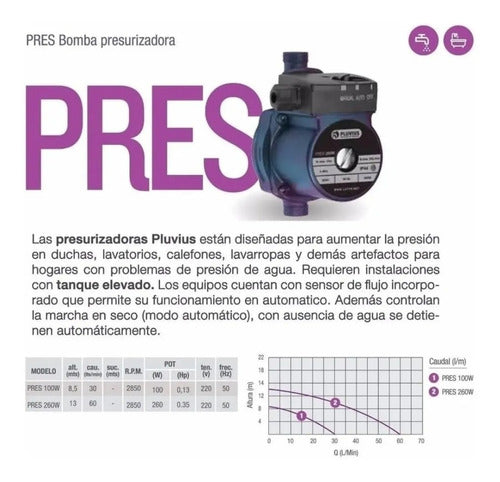 Bomba Presurizadora Agua Pluvius 100w + Soporte Para Pared 5