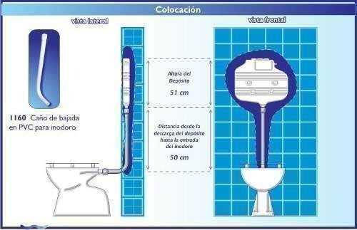 Inodoro Deposito Embutir Ideal Chato Pvc Boton 51x59x8 12lt 3