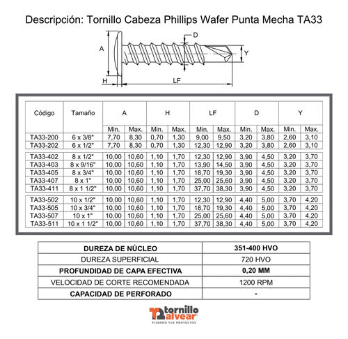 Alvear Self-Drilling Screw T1 Twist Point 8 x 1/2 Box of 1000 Units 2