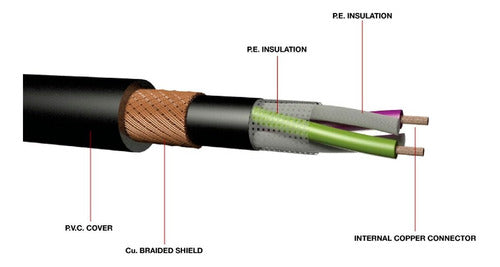 Cable Xlr-xlr 1,5m Largo 6.25 Mm Ø Canon-canon Kwc 240 Iron 2