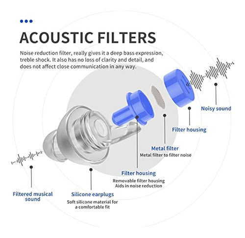 Tapones Para Los Oídos De Concierto De Alta Fidelidad 2 Pare 1
