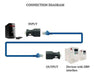 Rj45 A Rs232, Db9 Puerto Serial De 9 Pines Hembra A Rj45 Hem 2