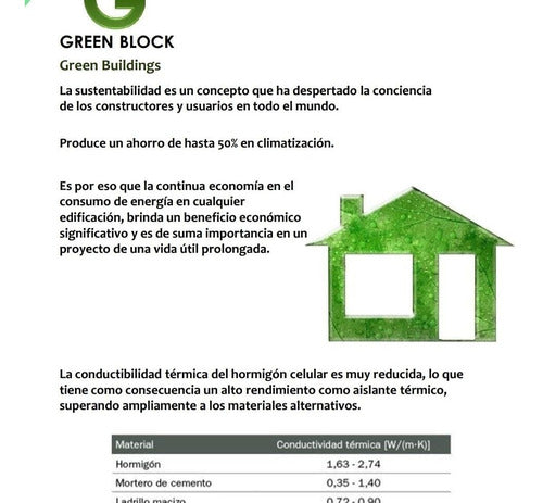 Green Block Cellular Concrete Block No Retak 10cm 5