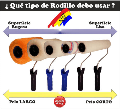 Matêzz Rodillo Antigoteo 18cm Sin Costura Pelo Corto Medio X40 Uni 2