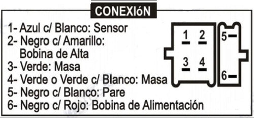 Pietcard CDI Guerrero 125 Queen 2