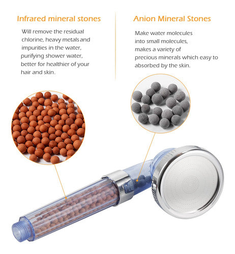 Xycing Filtration Stone Beads Filter For Filtered Shower Head 6