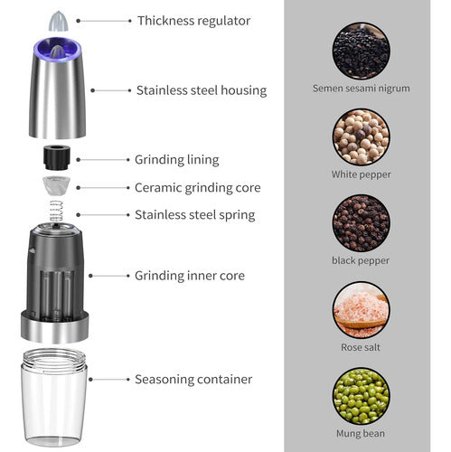 Molinillos Eléctricos De Sal Y Pimienta De Acero Inoxidable 2