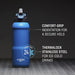 Contigo Fit Hydration Sports Bottle 946ml Stainless Steel 3