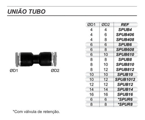 Union Tubo A Tubo De 6 Mm 1