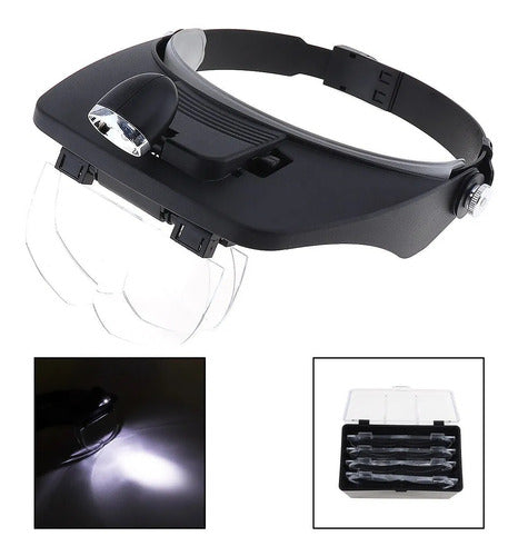 Binocular Headband Magnifying Glass with LED Light and Four Visor Lenses 3