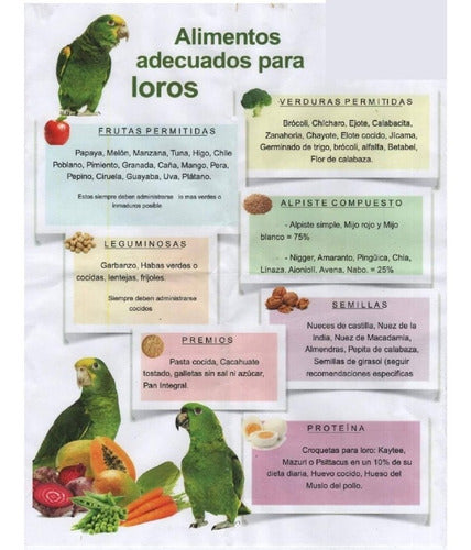 Special Blend for Macaws and Parrots Birds Union Pet 10kg 1