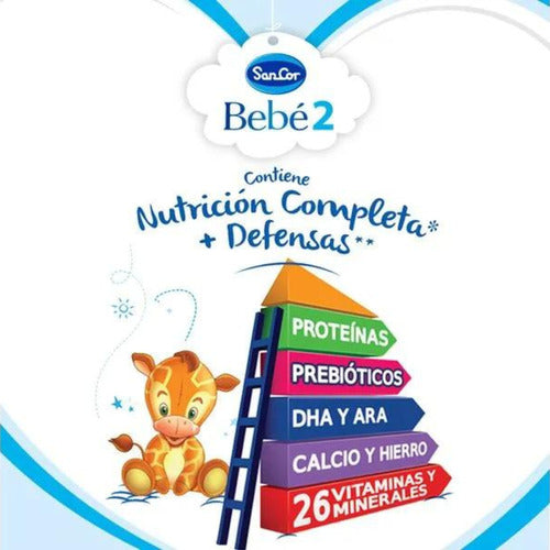 SanCor Bebé 2 Advanced 200ml Pack X 12 Unidades 2