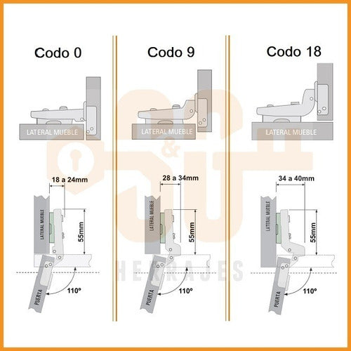 Bisagra Cazoleta 35 Mm Ducasse Classic Codo 0 Puerta X 10 Un 1