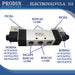 Euromatic Electrovalvula 5/2 Doble Solenoide 1/2 Neumática Biestable 1