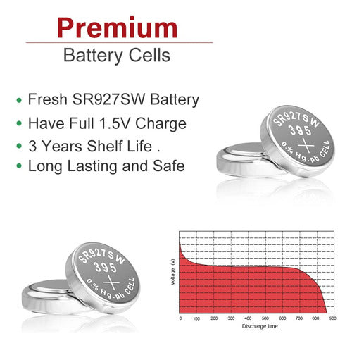 Beidongli Sr927sw - Batera De Botn De 1.5 V 395 Ag7 Para Bat 4