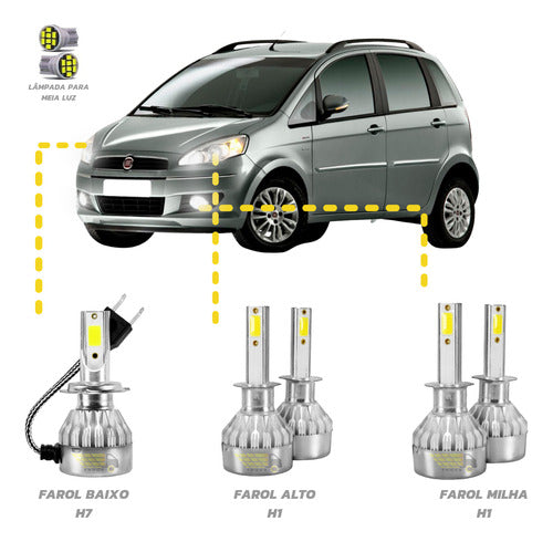 Kit 3 Leds 6500k Fiat Idea Farol Alto Baixo Milha 1