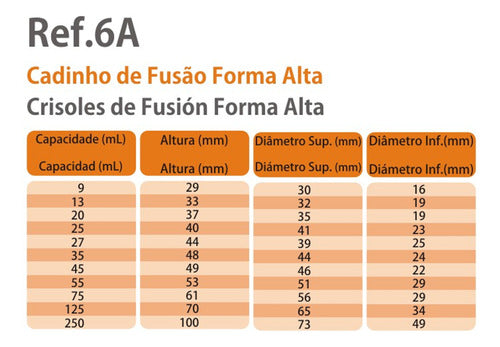 Kit 6 Cadinhos De Fusão 250ml - 2ª Linha 1