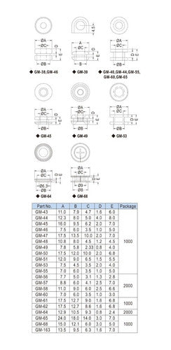 Quiwi Gm6a - Rubber Grommet 18mm Internal Diameter / Pack of 20 4