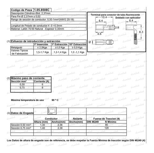 1000 Terminales Cilindrico Ext 3mm Int 2.37mm Para Tubo Led 2