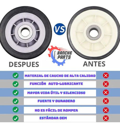 Rodillos Premium Soporte De Tambor Secadora Maytag Duradero 1