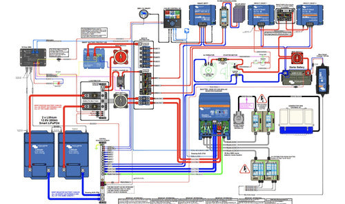 Diagrama Connections for Inverter Motor Tester 0