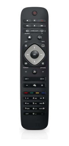 Philips Smart Remote Control 0